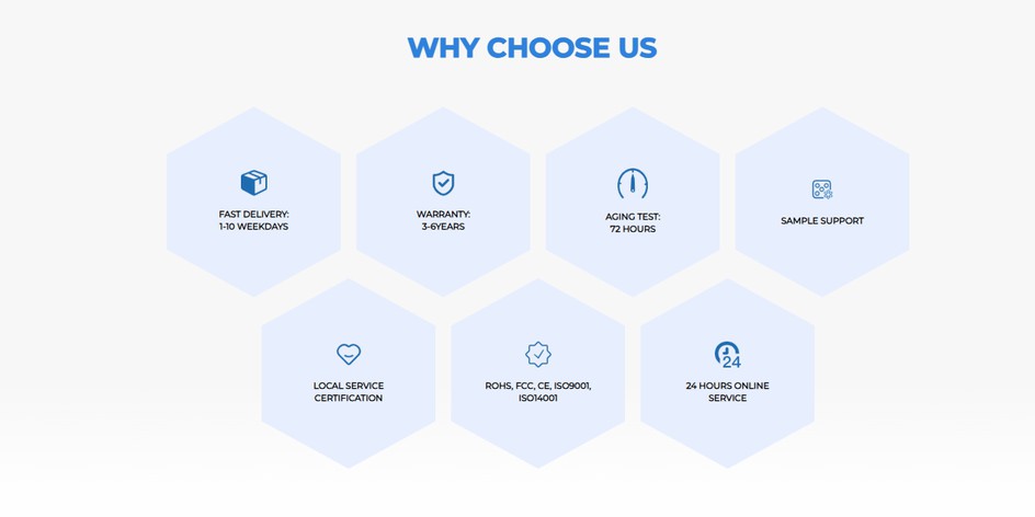 our advantage of kt indoor led panel our advantage of kt indoor led panel